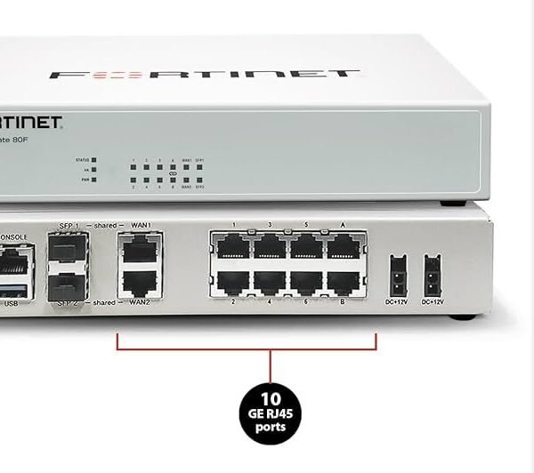 Firewall Fortinet FortiGate 80F